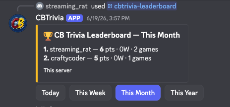 The CB Trivia leaderboard in Discord